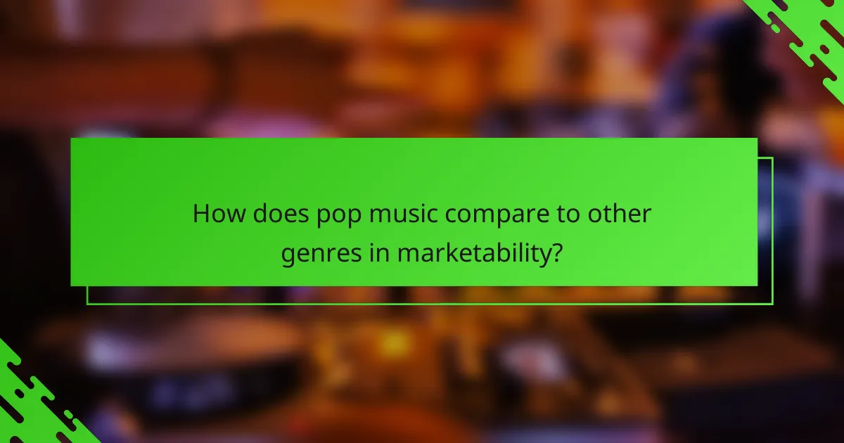 How does pop music compare to other genres in marketability?
